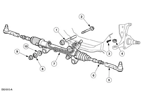 Steering Gear Mounting