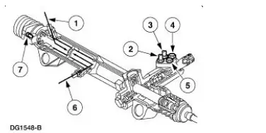 Steering Gear