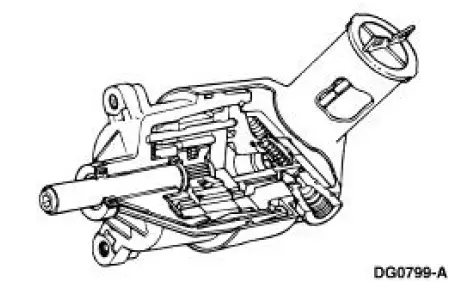 Power Steering Pump - CII