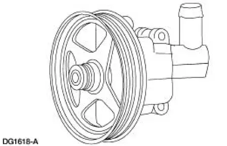 Power Steering Pump - CIII