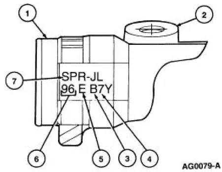 Power Steering Gear Identification