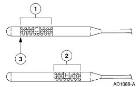 Fluid Level Check