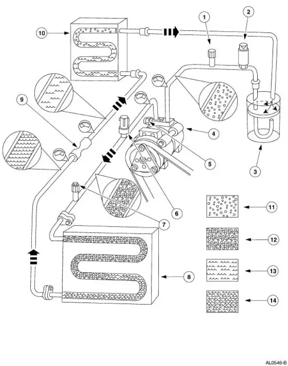 Clutch Cycling Orifice Tube Type Refrigerant System