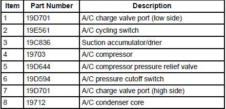 Clutch Cycling Orifice Tube Type Refrigerant System