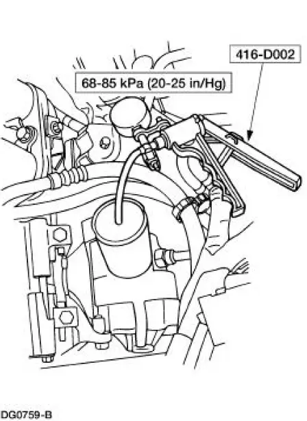 Purging - CII Power Steering Pump