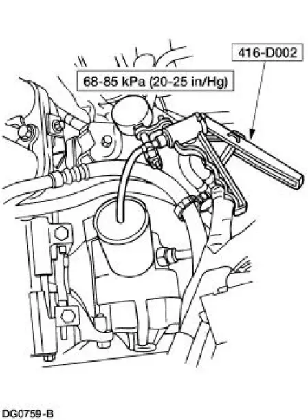 Purging - CII Power Steering Pump