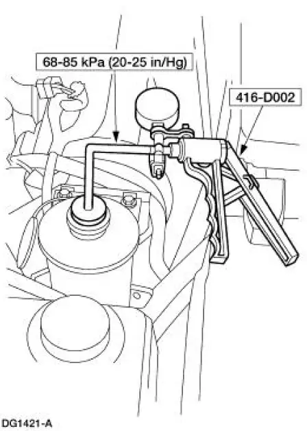 Purging - CIII Power Steering Pump