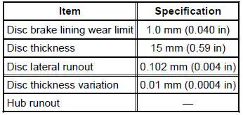 General Specifications