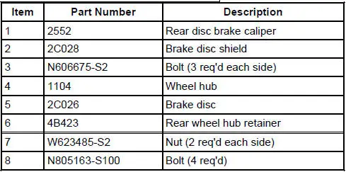 Rear Disc Brake