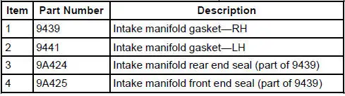 Lower Intake Manifold