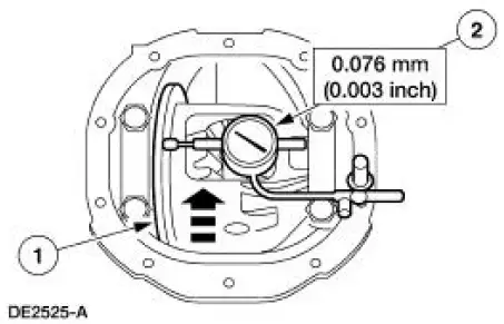 Differential Case