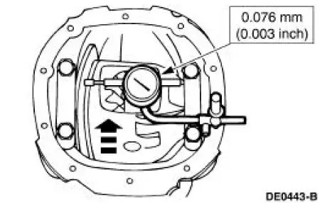 Differential Case