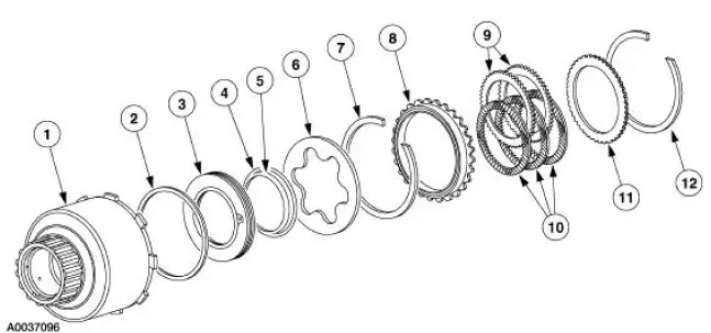 Reverse Clutch Disassembled View