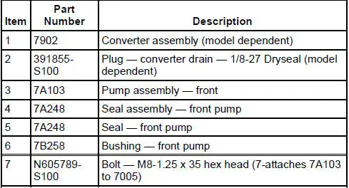 4R70W Automatic Transmission - Disassembled View