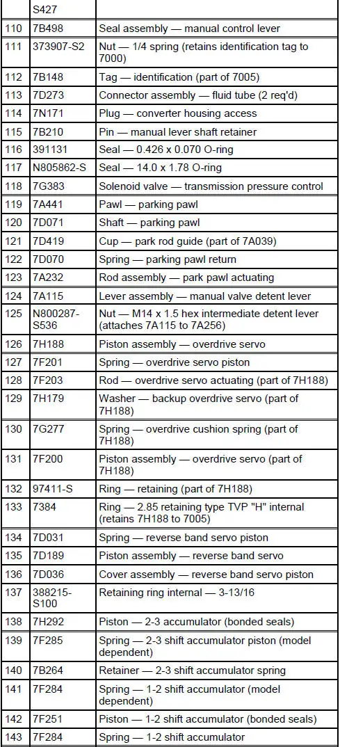 4R70W Automatic Transmission - Disassembled View