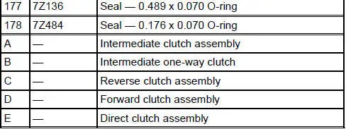 4R70W Automatic Transmission - Disassembled View