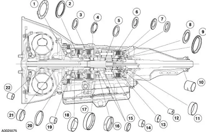 Bushings, Bearing and Thrust Washer Locator