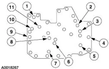 Transmission Air Test Plate