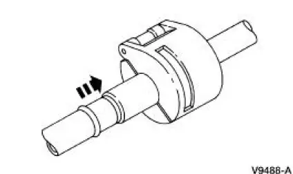 Spring Lock Couplings