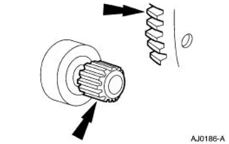 Starter Drive and Flywheel Ring Gear Inspection