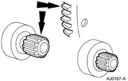 Starter Drive and Flywheel Ring Gear Inspection