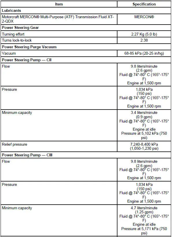 General Specifications