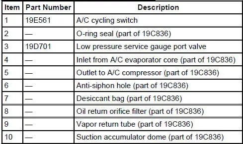 Suction Accumulator