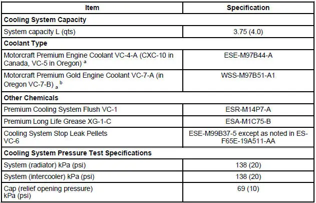 General Specifications