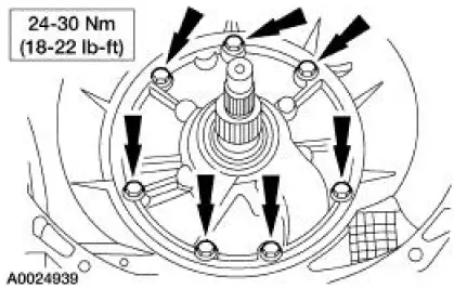 No.1 Thrust Washer Chart