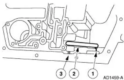 No.1 Thrust Washer Chart