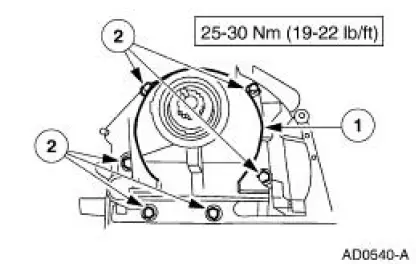 No.1 Thrust Washer Chart