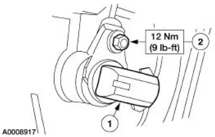 No.1 Thrust Washer Chart