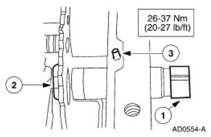 No.1 Thrust Washer Chart