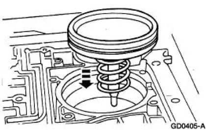 No.1 Thrust Washer Chart