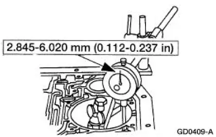 No.1 Thrust Washer Chart