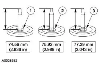 No.1 Thrust Washer Chart