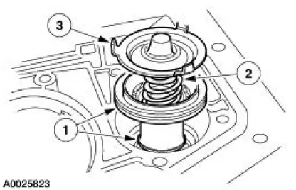 No.1 Thrust Washer Chart