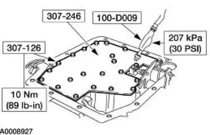 No.1 Thrust Washer Chart