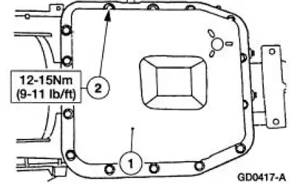 No.1 Thrust Washer Chart