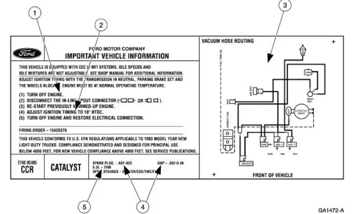 Typical Vehicle Emission Control Information (VECI) Decal