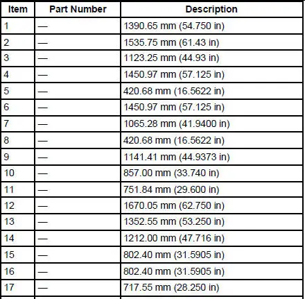 Underbody Dimensions