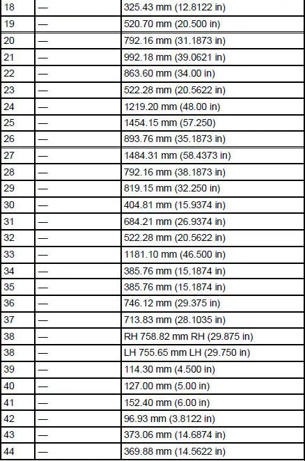 Underbody Dimensions