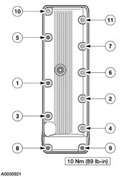 Valve Cover RH