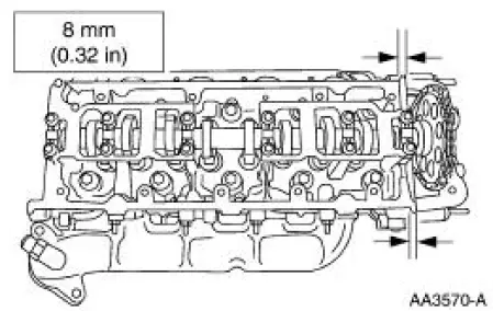 Valve Cover RH