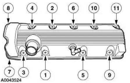 Valve Cover RH