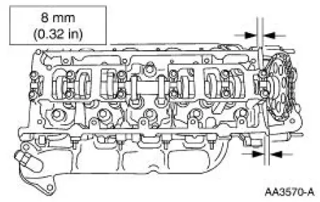 Valve Cover RH