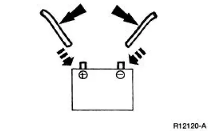 Air Bag Disposal - Driver, Undeployed, Scrapped Vehicle