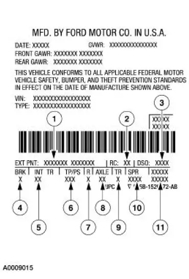 Vehicle Certification (VC) Label Locator