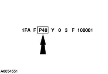 Line, Series and Body Type Code