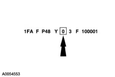 Computer Generated Check Digit